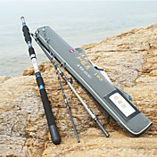 Guangwei carbone Sea Fishing Rod Jigging Rod Offshore 180/195/210cm (XH)