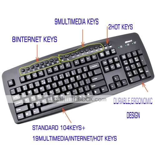 Inland Keyboard