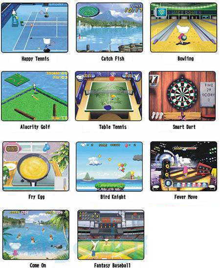 Wii Bébé / Console jeu Vii Sport Bleu / Télécommande +18 jeux-Livraison gratuite Wii Bébé / Console jeu Vii Sport Bleu / Télécommande +18 jeux-Livraison gratuite