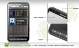 Starlight - 4.3 Inch Touchscreen Android 2.2 Dual SIM Smartphone + WiFi
