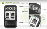 Starlight - 4.3 Inch Touchscreen Android 2.2 Dual SIM Smartphone + WiFi