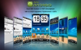 Astro - Android 2.2 WiFi Cell Phone w/ 3.5 Inch Capacitive Touchscreen + GPS