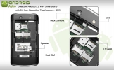 Astro - Android 2.2 WiFi Cell Phone w/ 3.5 Inch Capacitive Touchscreen + GPS
