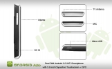 Astro - Android 2.2 WiFi Cell Phone w/ 3.5 Inch Capacitive Touchscreen + GPS