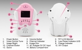 surveiller bébé avec vision de nuit et à av (conception de fleur)