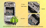 Midnight - Quadband Android Dual SIM Smartphone w/ 3.5 Inch Capacitive Touchscreen + WiFi and GPS
