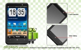Starlight 2 - Mobile Android 4,3 pouces smartphone tactile capacitif (dual sim, wifi, gps)