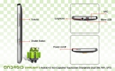 Starlight 2 - Mobile Android 4,3 pouces smartphone tactile capacitif (dual sim, wifi, gps)