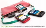 Avatar - Android 2.2 Cell Phone w/ 3.5 Inch Touchscreen (Dual SIM, WiFi, GPS, Quadband)