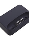 Sync and Charging Docking Station for iPhone 3G/3GS