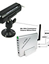 2.4GHz Wireless Receiver with CCD Camera