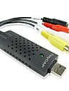 Perfectly Simple USB DVR