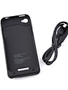 1900mAh External Rechargeable Battery Pack/Case for iPhone 4