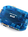 2 ports USB 2.0 port auto commutateur KVM