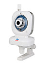Wireless WiFi Mini IP Camera (motion detection) 