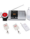 Wireless Home Alarm Panel with 68 Zone + Intelligent Doorbell Function