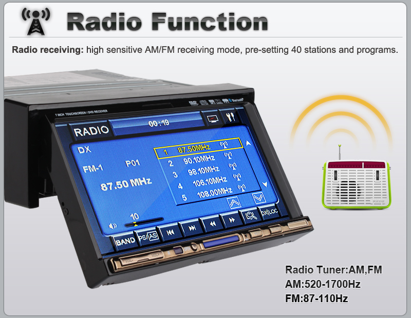 1 Din 7" Flip Down Car Stereo DVD CD Radio Player Touch Screen eBay