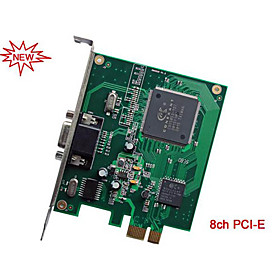 PC DVR card-8 Channel Real time DVR Card H.264 optimized