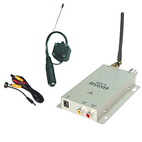 1.2GHz Wireless Security System (1/3