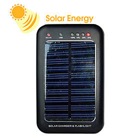 1,600mAh solar charger for mobiles, cameras and MP3/MP4 Players(QW106)