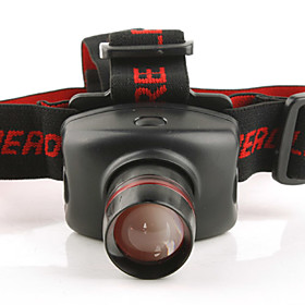 High Power Zoom Headlamp Gray