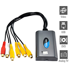 Super USB DVR with 4 Video   2 Audio Channels
