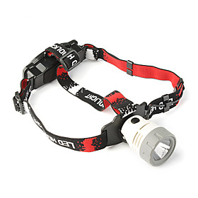 Sports Outdoor High Power Zoom Head Light for Cycling / Camping Q9
