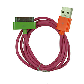 Sync and Charging Cable for iPhone, iPad and iPod (100cm/Pink Cable with Colorful Connectors)