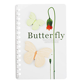 Beautiful Butterflies Shaped Adhesive Sticky Note Pads