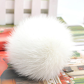 TS Rabbit Fur Ball Purse Embellishment