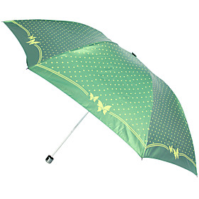 Auto Close Umbrella