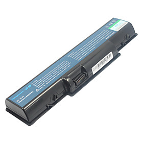 MiniInTheBox.com - 