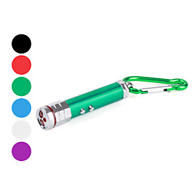 Two LEDs 2-Modes White Light and Red Laser Mini Flashlight with Clip