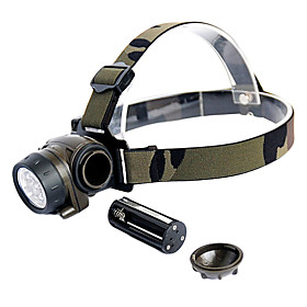 TrackMan 9 LED Outdoor Stainless Steel Headlamp