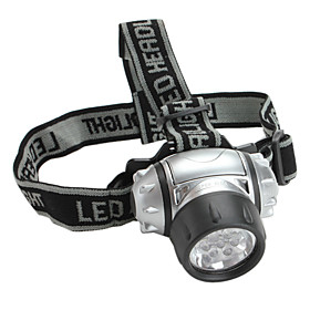 7-LED 4-Mode Headlamp (3xAAA)