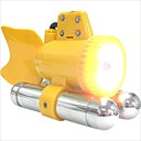 420tv Ligne Sous-marine Fisher Cam�ra Couleur Ccd Avec 50m De C�ble (szq433)