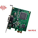 Carte Pc Dvr-8 Canaux En Temps R�el Dvr H.264 Carte Optimis�e (dmbl-1408)