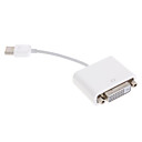 Micro-dvi Vers Dvi