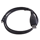 wholesale CA-45 Compatiable USB 2.0 Data Cable for Nokia 6060/1600/6030+ more