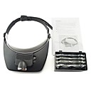 Pare-t�te R�glables Loupes