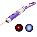 2-in-1 Optical Mini Llavero Con Linterna Led (de Color Variado)