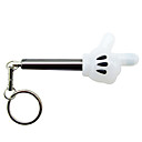 Portable Keychain De Voiture Static Eliminator �lectricit� - Statique Anneau �liminer Cl�s (szc6085)