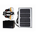 La Energ�a Solar Llev� La Luz (1049-cis-53343)