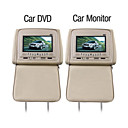 7 Inch Digital Screen Car Headrest DVD Player and Monitor Support Game System Free Headphones (1 Pair)