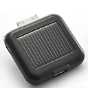 Mini Universal Solar Battery Charger for iPhone/iPod/Android Phone and USB Devices - Black