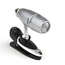 Multi Purpose Angle Adjustable Lamp Head