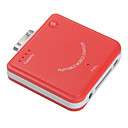 MiniInTheBox - DE  universelle tragbare Batterie für iPad, iPhone, iPod und Handys (rot, 1900mAh)
