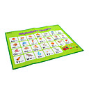 Letter Pattern Plastic Infants Crawling Mat