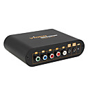 Component Video to VGA Converter