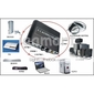 HDMI Converter (YPbPr to HDMI) HCO0101 (SMQ037)